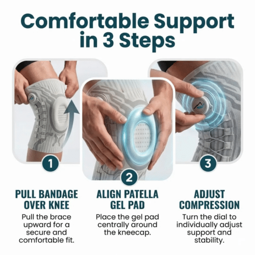 Peakflex Knee Sleeve (Official Retailer) [year]